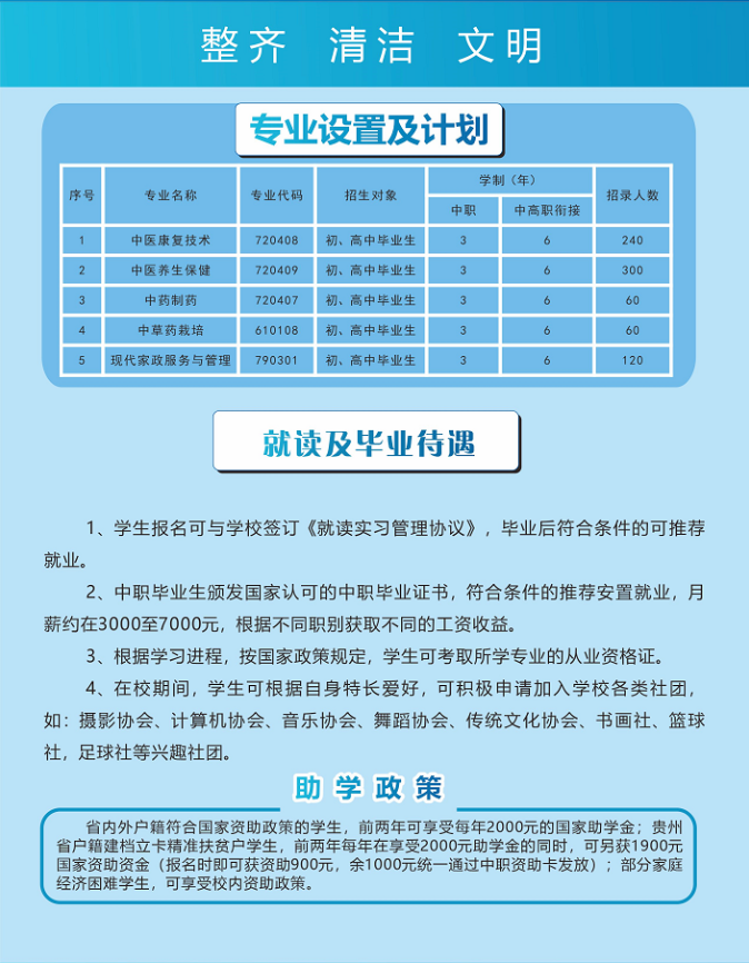 2023贵州中医药职业学校招生简章