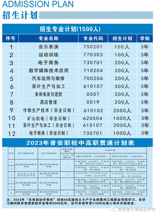 2023年普安县中等职业学校招生计划