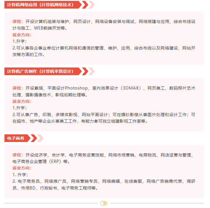 黔东南技师学院 黔东南州工业学校 贵州技工学校