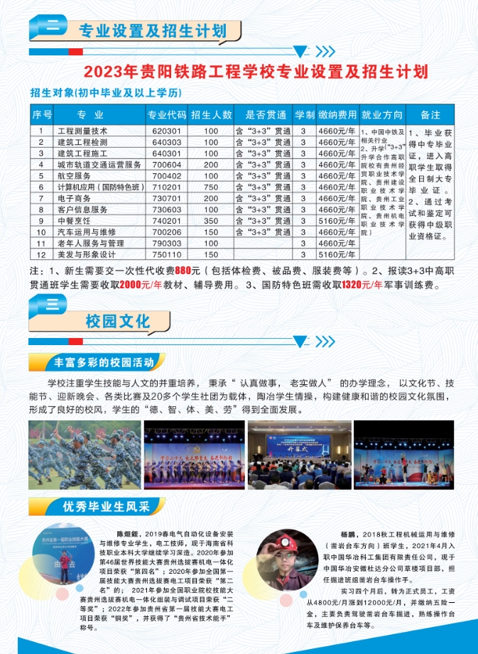 贵州中专升学网