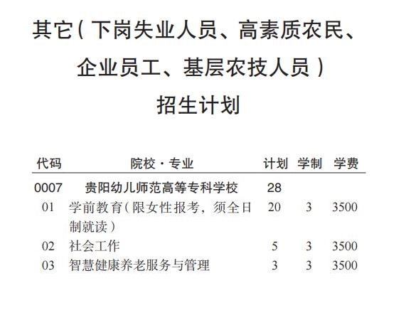 贵州中专网