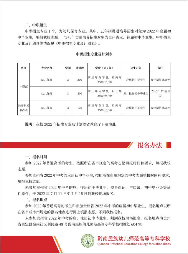 2022年黔南民族幼儿师范高等专科学校中职招生专业计划