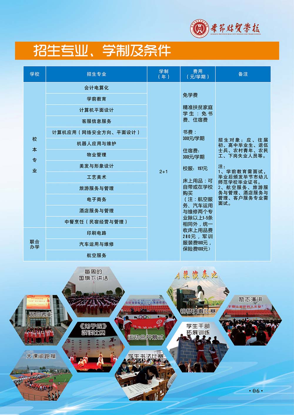 2019年毕节市财贸学校招生专业介绍