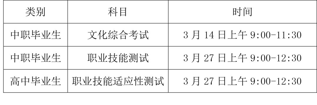 贵州中专升学网