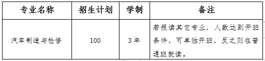贵州中专招生