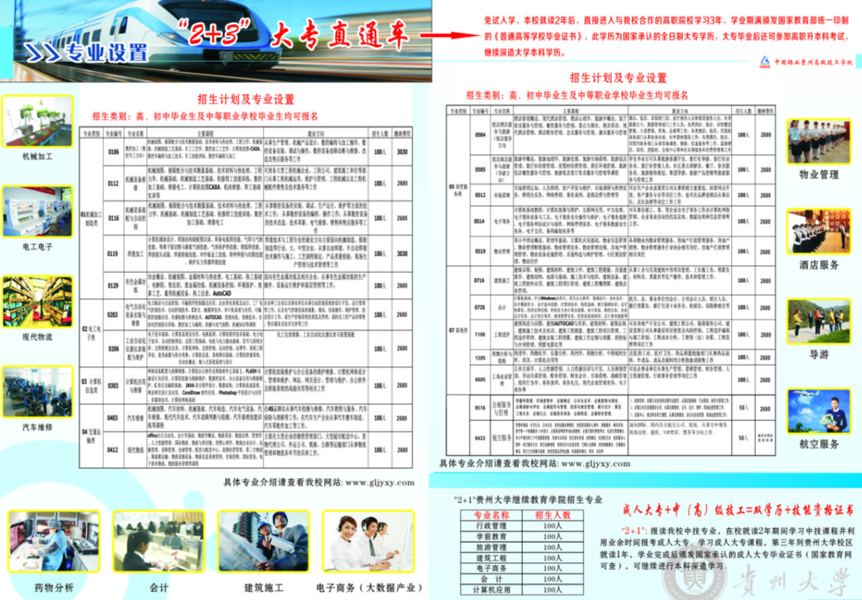 贵州铝业技师学院