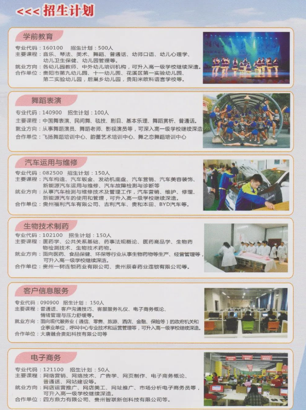 贵阳经济技术学校