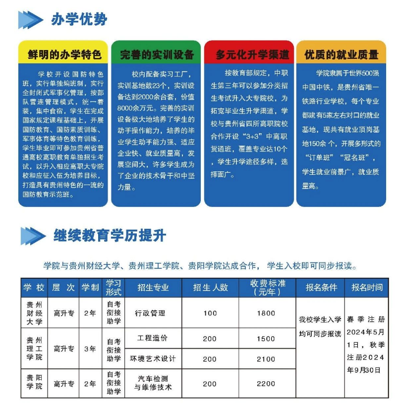 贵阳铁路工程学校