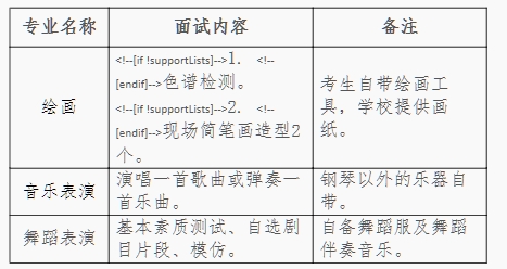 贵州中职招生